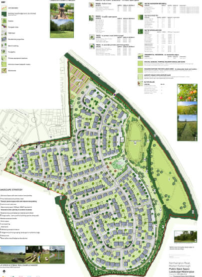Planning Success for Boyer's Midlands Office.jpg